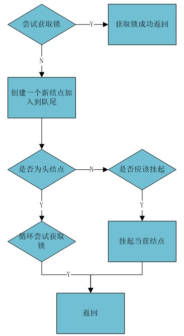 è¾å¥å¾çè¯´æ